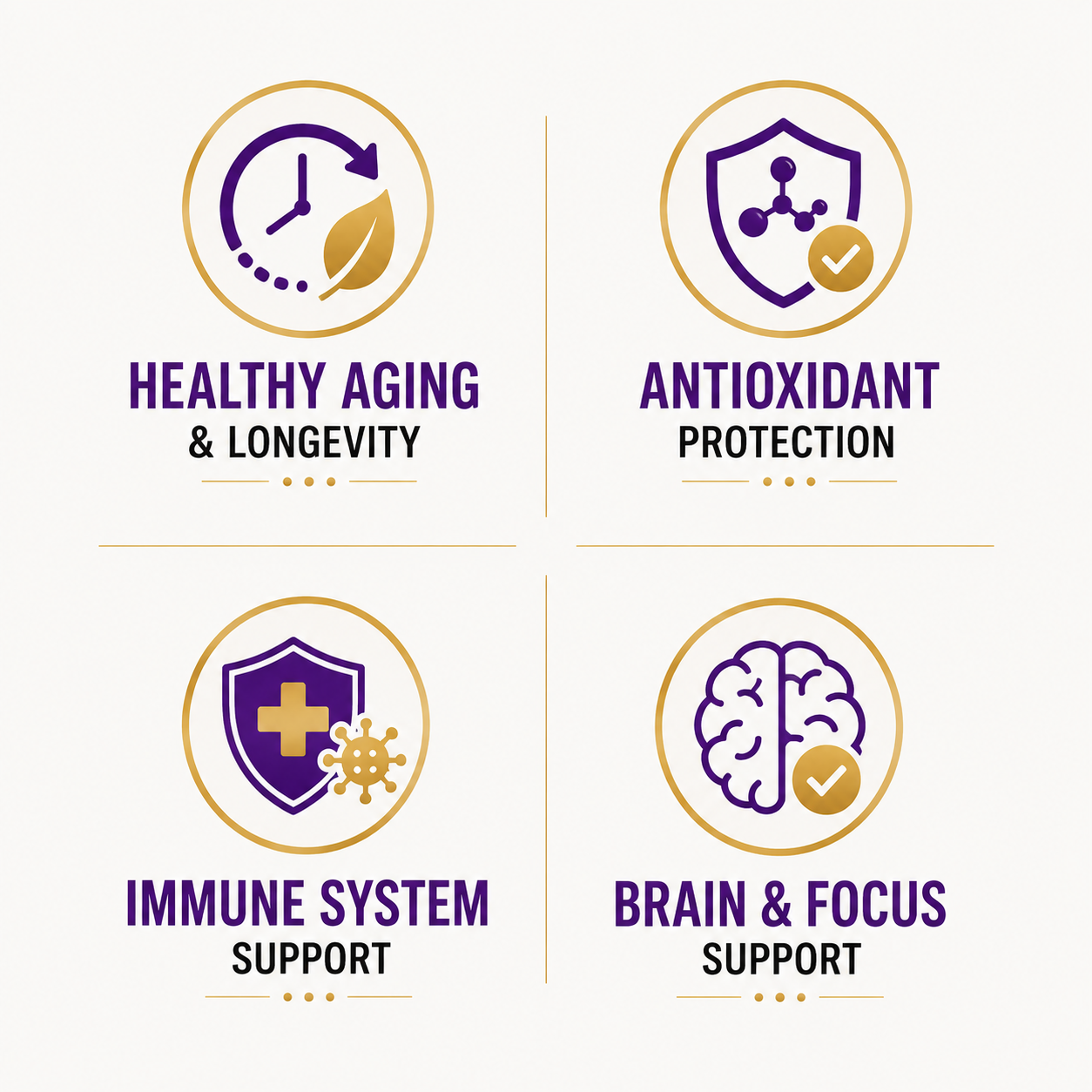 Resveratrol Complex 1800MG – Natural Antioxidant | Healthy Aging, Immune & Brain Support | Non-GMO Formula | 90 Capsules