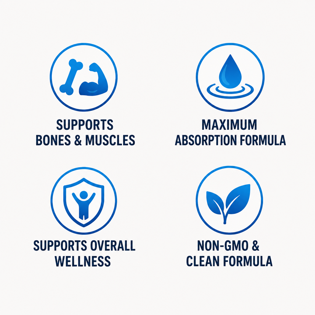 Magnesium Complex 1000MG – 8 Forms of Elemental Magnesium | Maximum Absorption | Bones, Muscles & Wellness | Non-GMO | 90 Capsules